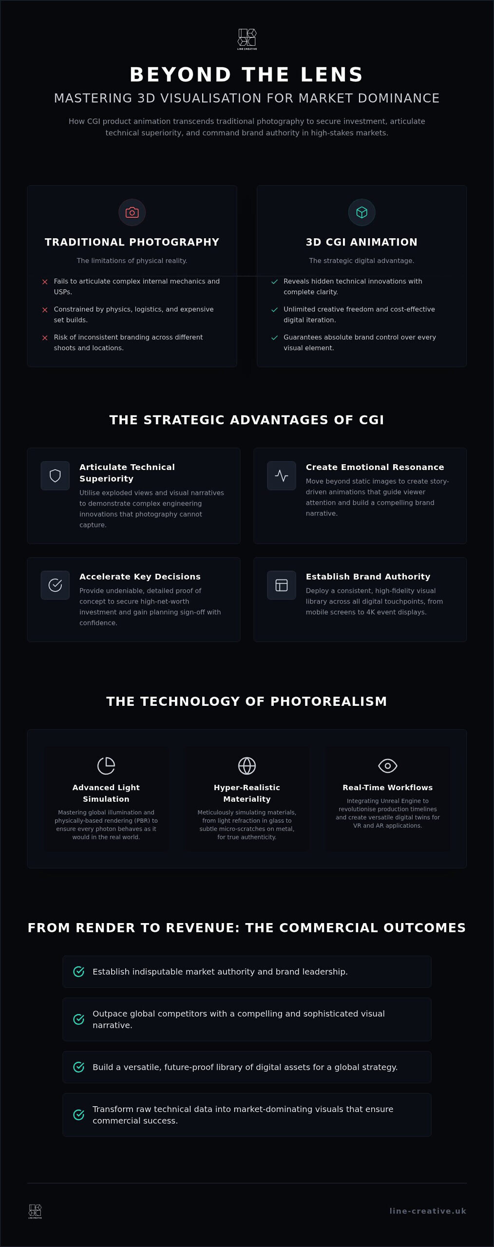 CGI Product Animation: The Authority Guide to High-Stakes Visualisation in 2026