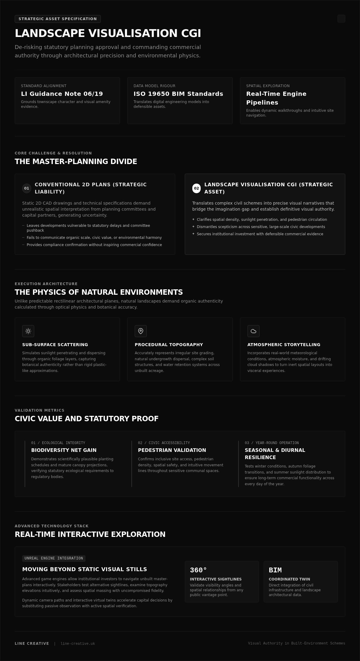 Landscape Visualisation CGI: The Strategic Authority Guide 2026