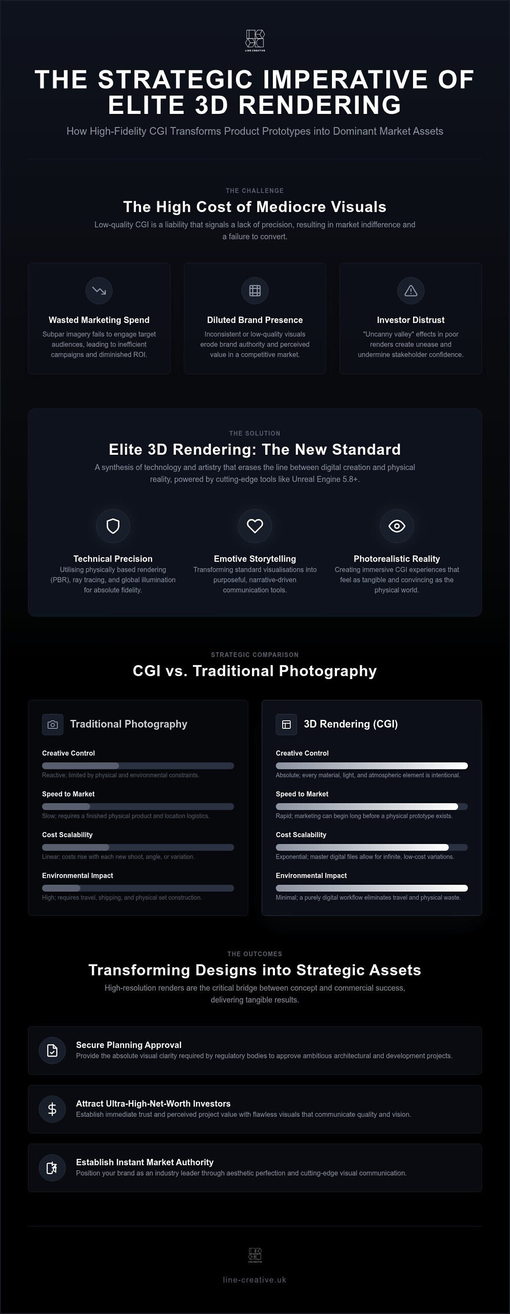3D Rendering for Product Prototypes: Visualisation Guide