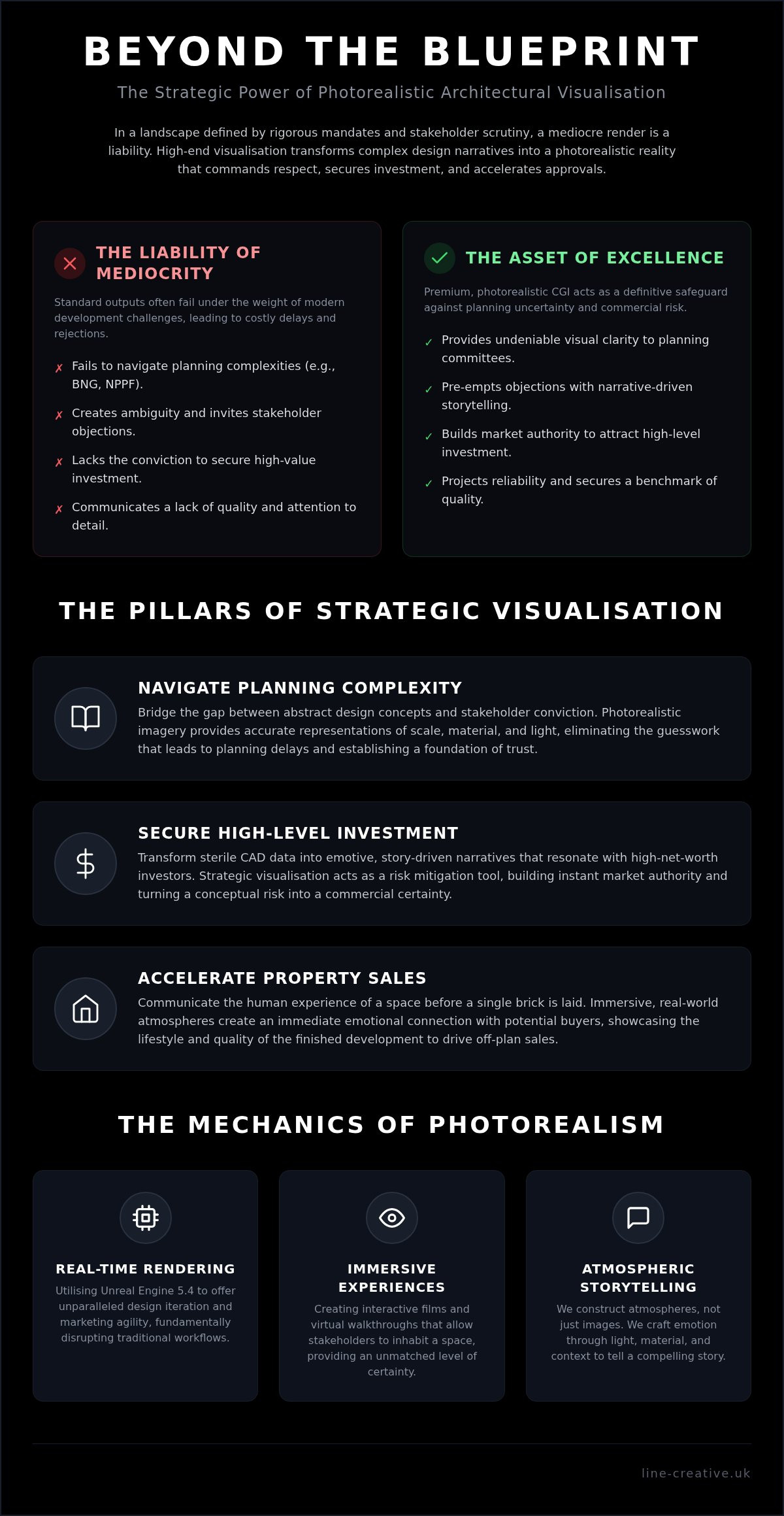 Architectural Visualisation North London: A Strategic Guide to High-Stakes Property CGI