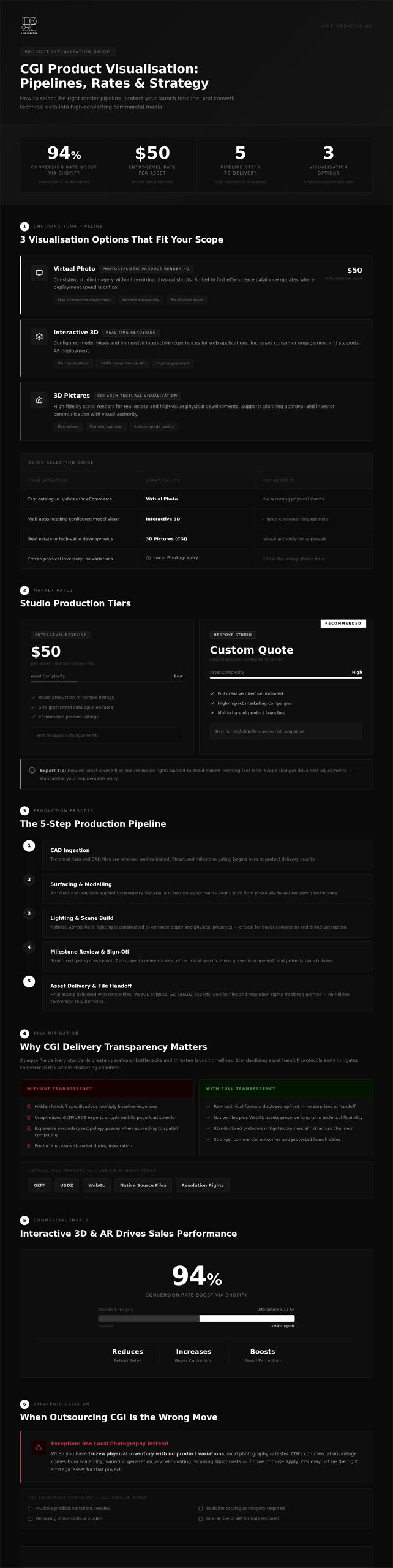 Product Visualisation Studio: 2026 Pricing, CGI Workflows and AR Benefits