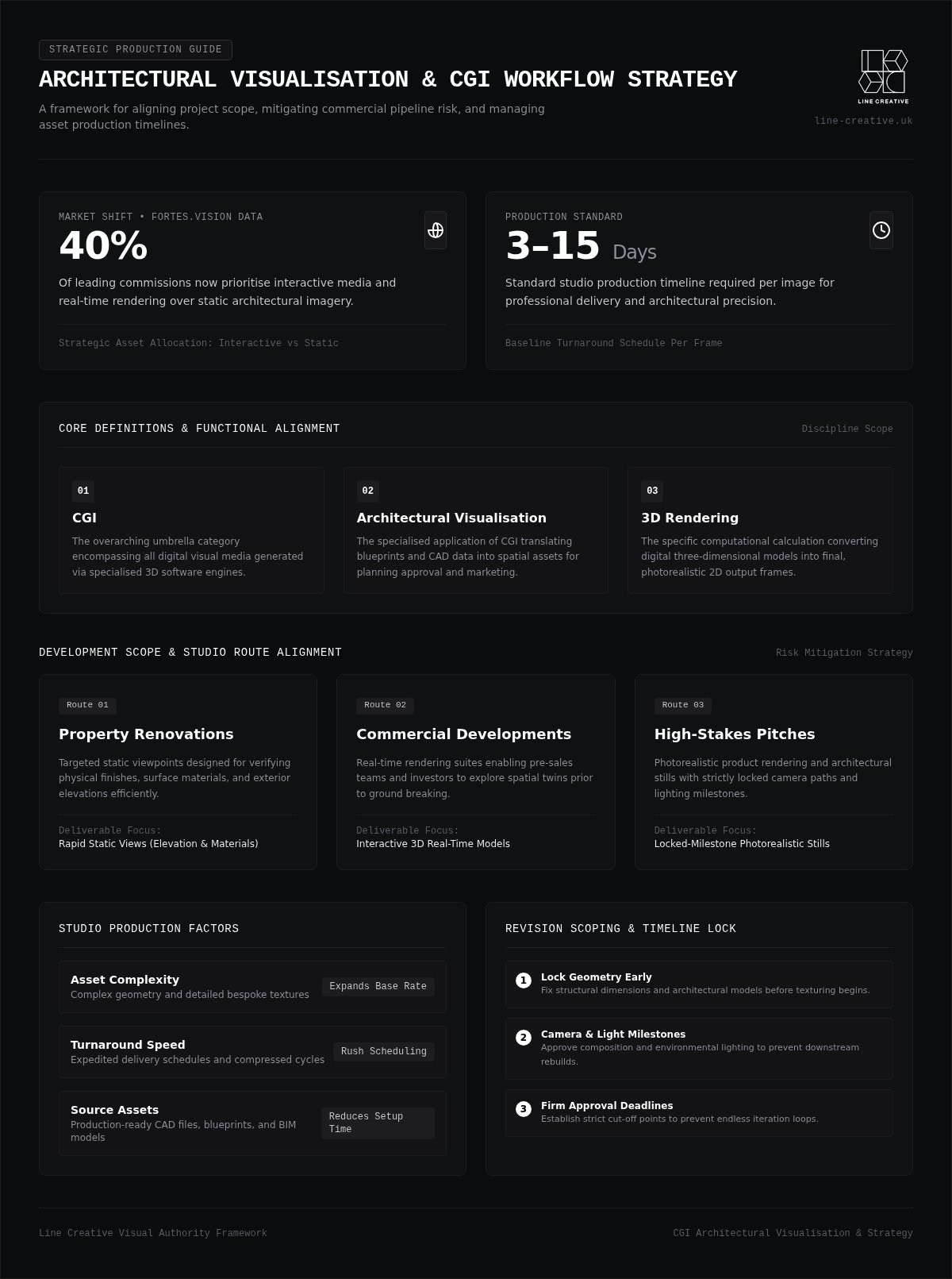A Comprehensive Guide to Choosing a 3D Rendering Studio in 2026