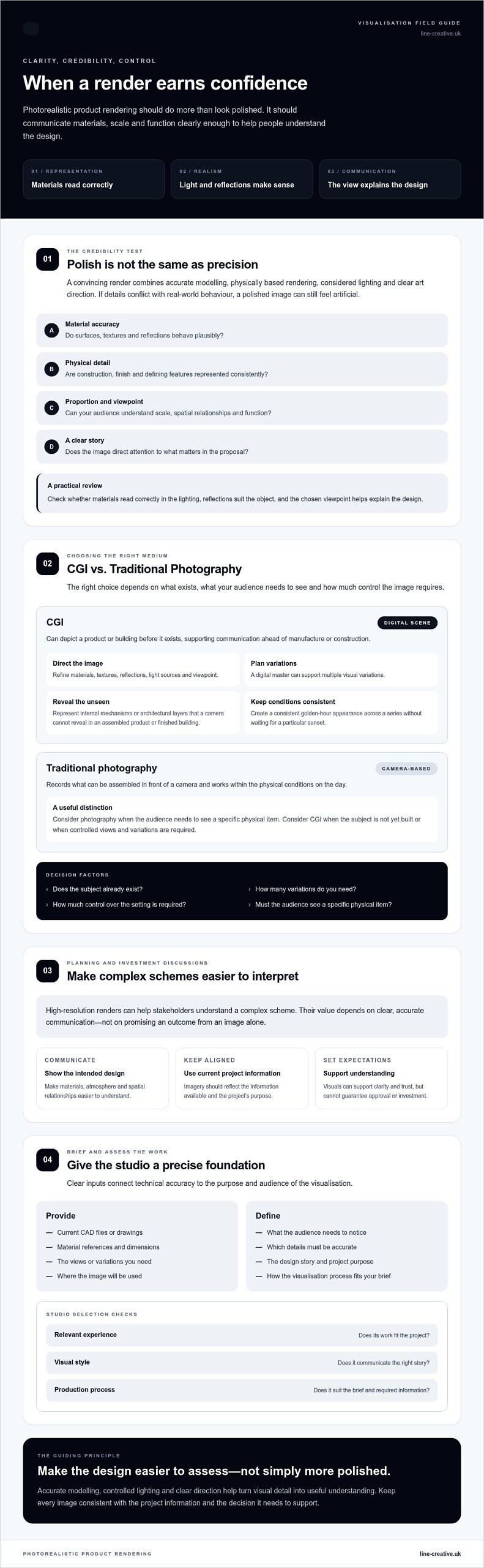 Photorealistic Product Rendering: The Definitive Guide to High-Stakes Visualisation
